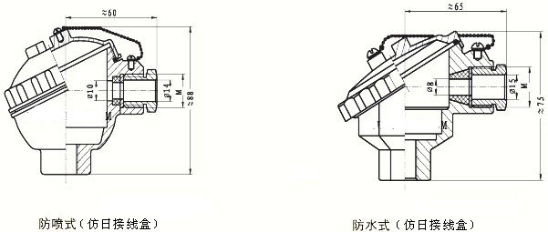 選擇熱電偶和熱電阻體作為工業(yè)測溫元件的方法