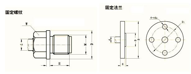 詳細介紹多點熱電偶( WRN-230D、WRN-240D )